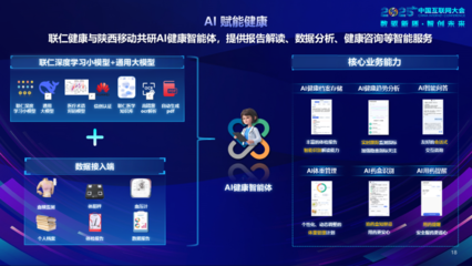 2025中國互聯(lián)網(wǎng)大會 聯(lián)仁健康AI健康智能體引領(lǐng)移動健康新紀元